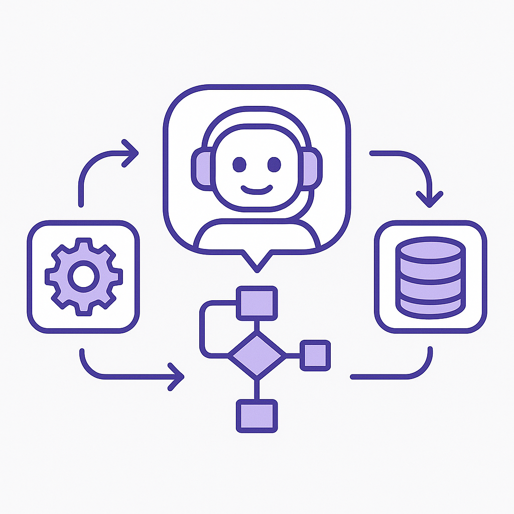 AI Multi-Agent Platform